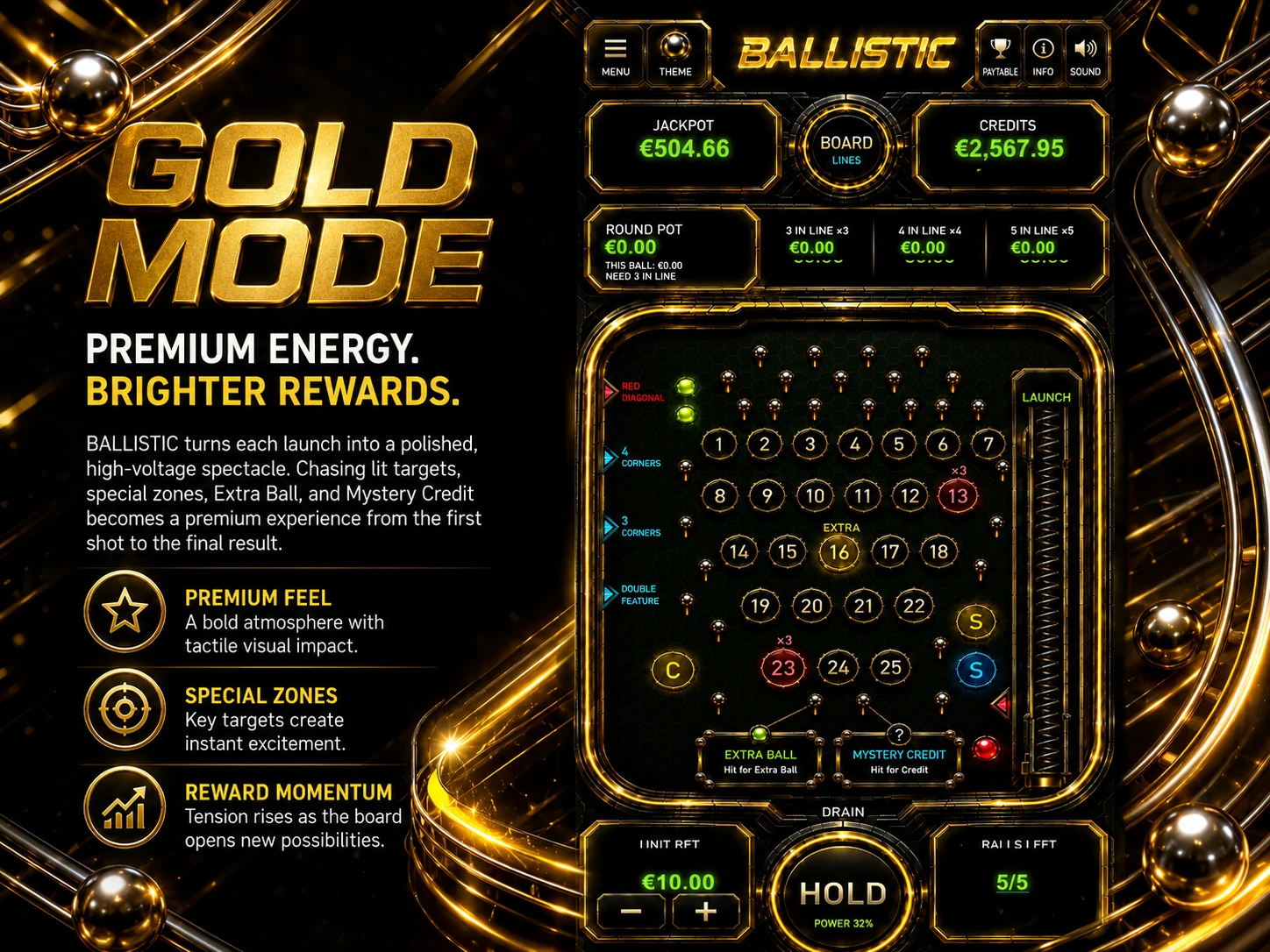 BALLISTIC Gold Mode premium-energy treatment