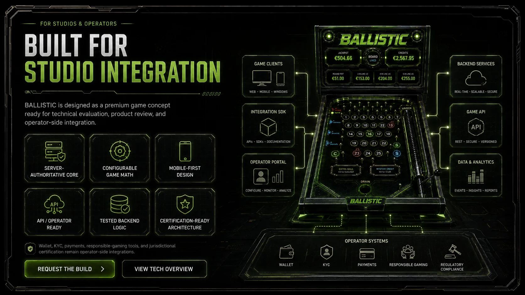 BALLISTIC studio integration framing